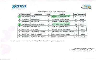 Dua Siswa MTsN 1 HST Melaju ke Babak Final Olimpiade Sains Genza Education 2025